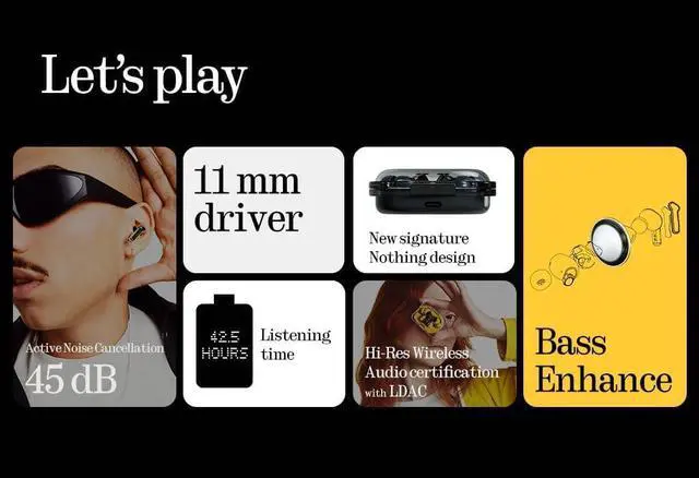 Alt view image 3 of 3 - Nothing Ear (a) 2024 Bluetooth Compatible Andriod/iOS Earbuds ChatGPT Integration, 45dB Hybrid Noise Cancelling Earbuds, Equaliser, Dual Connect, 42.5H Water & dust Resistance IP54 Earbuds (White)