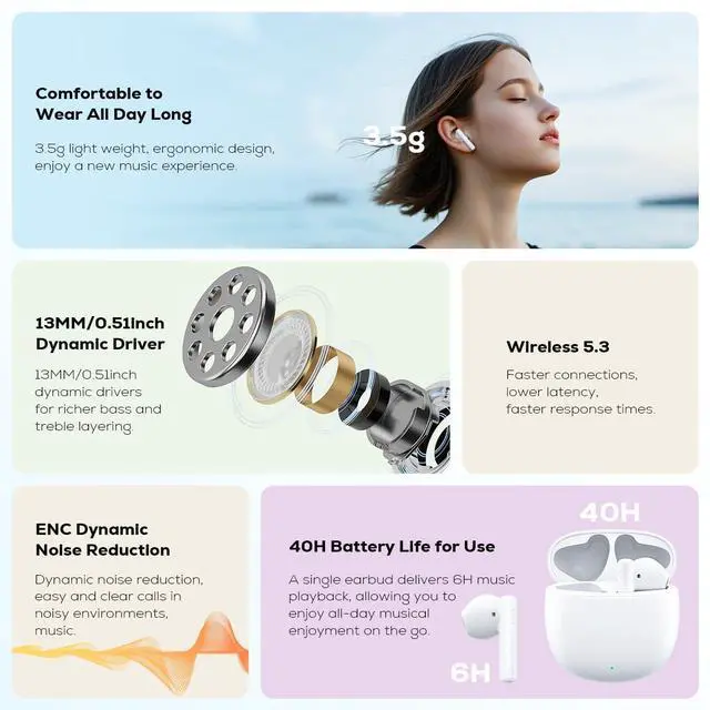 Alt view image 2 of 5 - Nisheng 2025 Wireless Earbuds - Low Latency, Long Battery Life, Sound Isolation, with Mic for Gaming, Sports, and Music, Gaming Headset | Type-C Charging, Headphones for Boyfriend/Girlfriend (White)