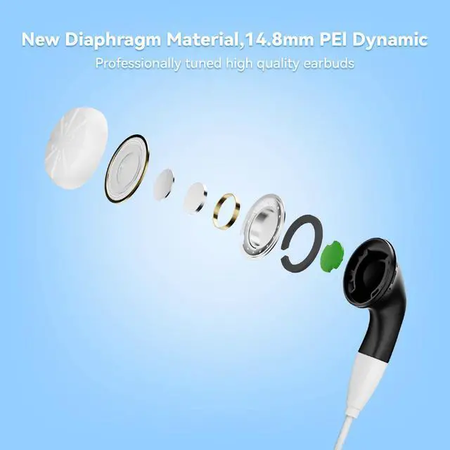 Alt view image 3 of 5 - NICEHCK YDSmall Small Size Flathead Audiophile Wired Earbud, HiFi Sound 3.5mm Jack in Ear Headphones with Microphone Wire Earphone for DAP/iPod/Android/PS5 Game Console/PC/Tablet/Laptop/Xbox(Black)