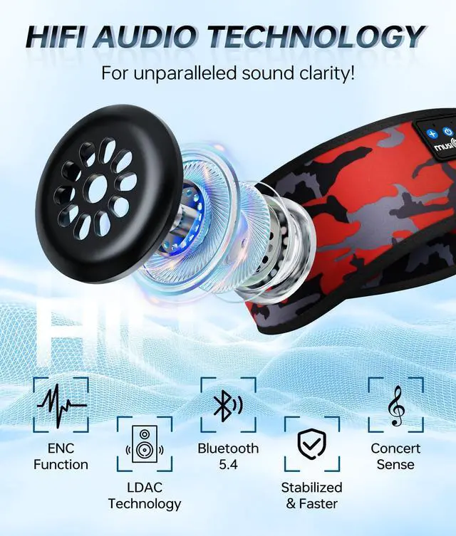 Alt view image 5 of 5 - MUSICOZY Sleep Headphones Bluetooth 5.4 Headband, Sports Wireless Earphones Sweat Resistant Earbuds Sleeping Headphone with Ultra-Thin HD Stereo Speaker for Workout Running Cool Gadgets Unique Gifts