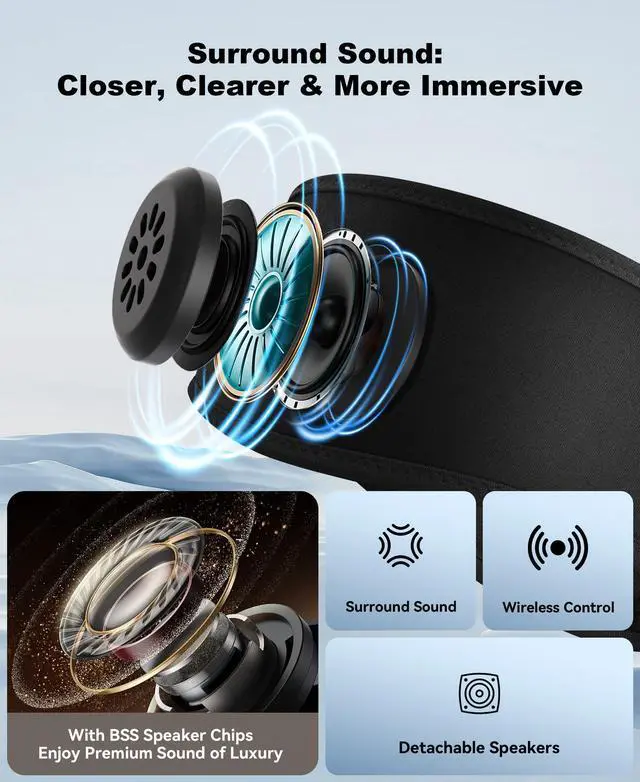 Alt view image 5 of 5 - MUSICOZY Sleep Headphones Bluetooth Headband Wireless Music Headband Headphones, Earbuds IPX6 Waterproof for Side Sleepers Women Men Workout Running Insomnia Travel Yoga Cool Gadgets Unique Gift 2 Pcs