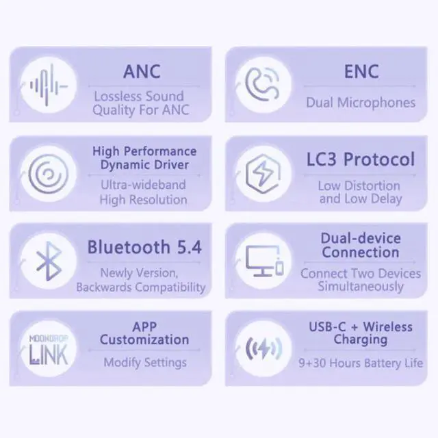 Alt view image 2 of 5 - Moondrop Robin Earphone Honkai Star Rail Robin's Earphones TWS Hybrid Dynamic Driver + Planar Driver ANC TWS Earphones (English Version)
