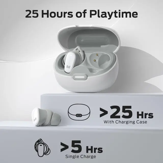 Alt view image 5 of 5 - Monster N-Lite 206 Bluetooth Earbuds, True Wireless Earbuds with Clear Talk, Bluetooth 5.4 Earphones Headphones Built-in Mic, Touch Control, Comfortable Fit, Type-C Charging, 25H Playback, White