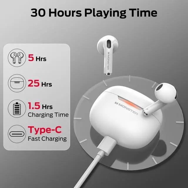 Alt view image 3 of 5 - Monster N-Lite 208 Wireless Earbuds, Bluetooth Earbuds Touch Control, Headphones Bluetooth Wireless with 30H Playtime, Type-C Fast Charging, Clear Call, Comfortable Fit for Running, White