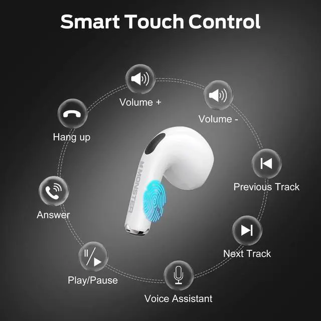 Alt view image 4 of 5 - Monster N-Lite 208 Wireless Earbuds, Bluetooth Earbuds Touch Control, Headphones Bluetooth Wireless with 30H Playtime, Type-C Fast Charging, Clear Call, Comfortable Fit for Running, White