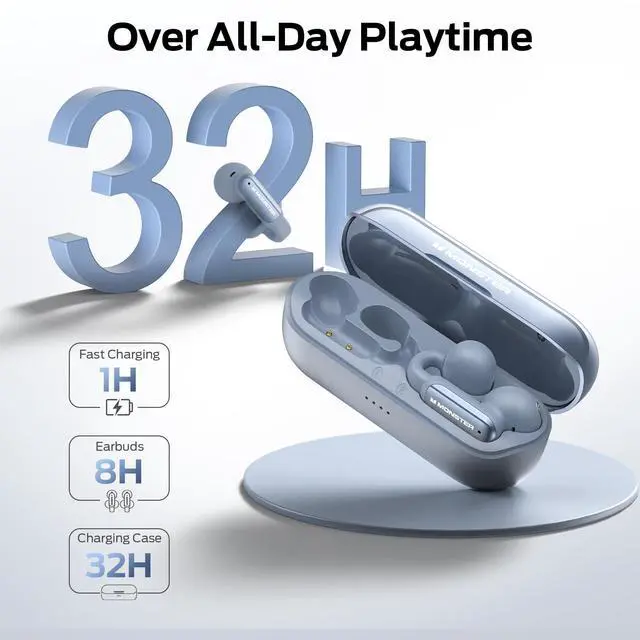 Alt view image 5 of 5 - Monster Open AC601 Wireless Earbuds, Comfort Clip-On Bluetooth Earphones, Bluetooth 5.4 Earbuds with Environmental Noise Cancellation, IPX5 Waterproof & Touch Control Wireless Headphones(Blue)