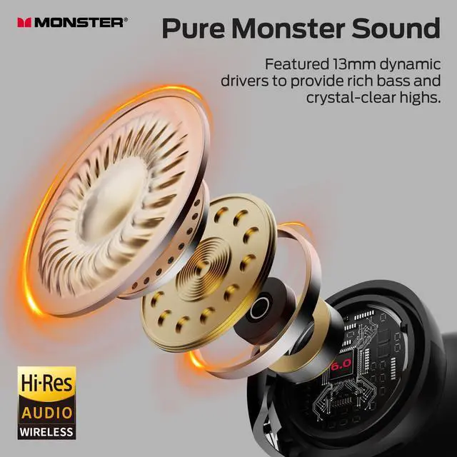 Alt view image 3 of 5 - Monster Open Ear AC228 Wireless Headphones, Clip-On Earbuds, Adaptive Comfort, Immersive Audio, Bluetooth 6.0 Open Ear Earphones with ENC Clear Call, 30H Playtime, IPX5 Water Resistant, Black