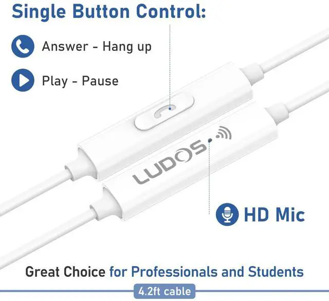 Alt view image 3 of 5 - LUDOS FEROX 3 Pack Wired Earbuds in-Ear Headphones, 5 Year Warranty, Earphones with Microphone, Noise Isolation for 3.5mm Jack Ear Buds for iPhone, Samsung, Computer, Laptop, Kids, School Students