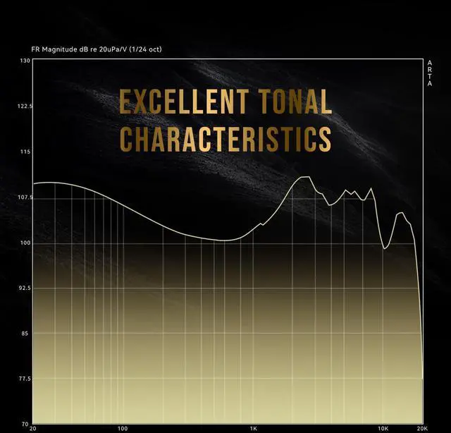 Alt view image 4 of 5 - Linsoul 7Hz Timeless II in Ear Monitor, Upgraded 14.5mm Planar Magnetic Driver IEM Kiwi Ears Allegro Mini Portable IEM DAC, in Ear Monitor Amplifier