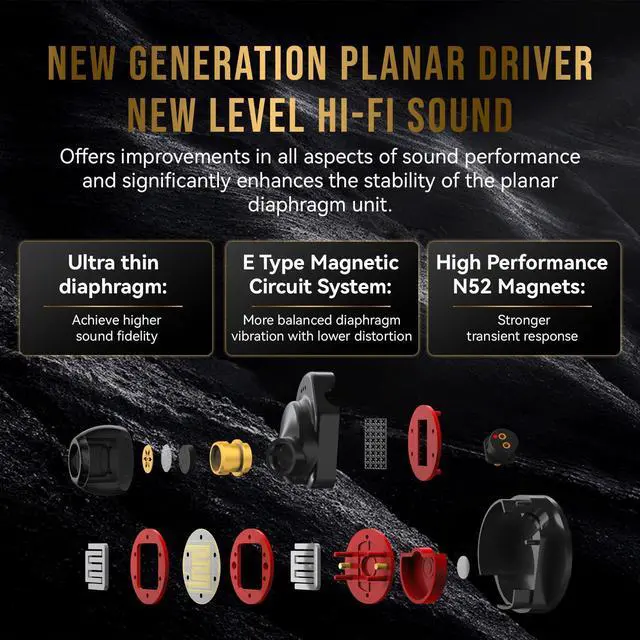 Alt view image 3 of 5 - Linsoul 7Hz Timeless II in Ear Monitor, Upgraded 14.5mm Planar Magnetic Driver IEM, Wired Earbuds(Timeless II) Tripowin Zonie IEM Cable, 2m Long Earbud Cord, 16 Core Silver Plated Earphone
