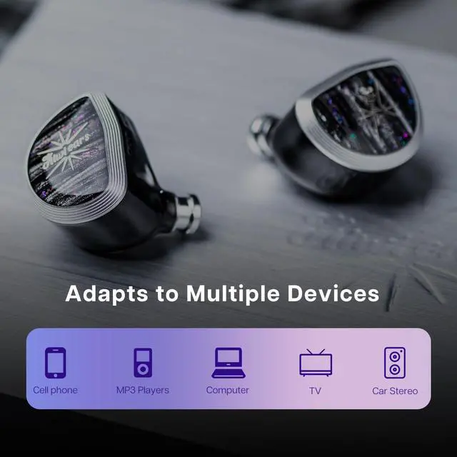 Alt view image 5 of 5 - Linsoul Kiwi Ears Aether in Ear Monitor, 15.3mm Large Planar Driver IEM Earphone LC02 in Ear Monitor Case, Portable Earbud Hard Case