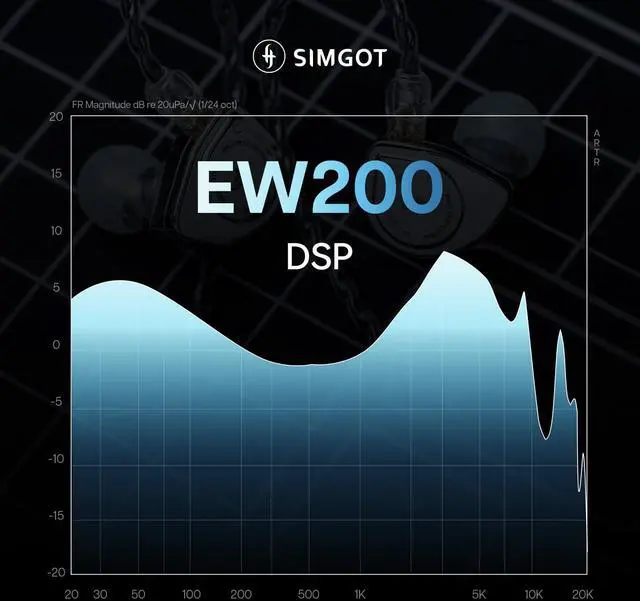 Alt view image 4 of 5 - Linsoul SIMGOT EW200 10mm SCP Diaphragm Dynamic Driver in-Ear Earphones(EW200 DSP) Kiwi Ears Allegro Pro Upgraded IEM Earphone DAC/AMP