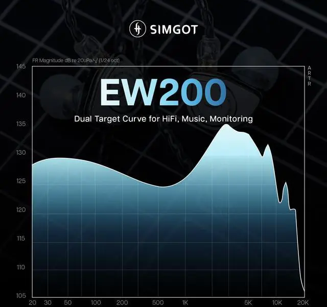 Alt view image 5 of 5 - Linsoul SIMGOT EW200 10mm SCP Diaphragm Dynamic Driver in-Ear Earphones (EW200 Without Mic) LC02 in Ear Monitor Case, Portable Earbud Hard Case