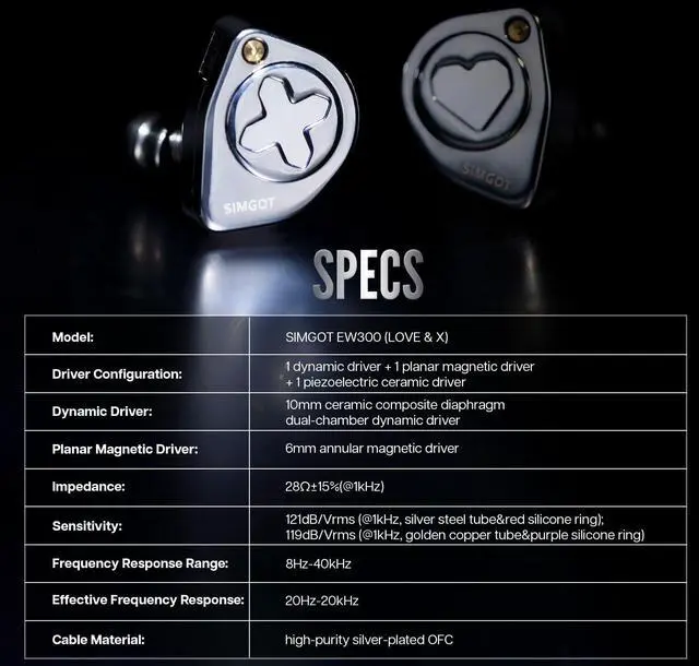 Alt view image 2 of 5 - Linsoul SIMGOT EW300 1DD+1Planar+1PZT Hybrid Driver in Ear Monitor(EW300 HBB) Kiwi Ears Allegro Pro Upgraded IEM Earphone DAC/AMP