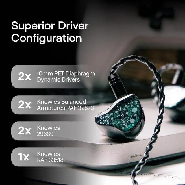 Alt view image 3 of 5 - Linsoul ZiiGaat Arcanis in Ear Monitor, Professional 2DD+5BA Hybrid IEM Earphone + Kiwi Ears Allegro Pro Upgraded IEM Earphone DAC/AMP