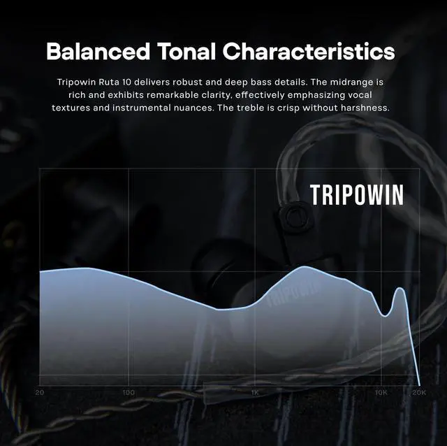 Alt view image 3 of 5 - Linsoul Tripowin Ruta10 in Ear Monitor, 10mm LCP Dynamic Driver IEM Earphones(Black) LC02 in Ear Monitor Case, Portable Earbud Hard Case