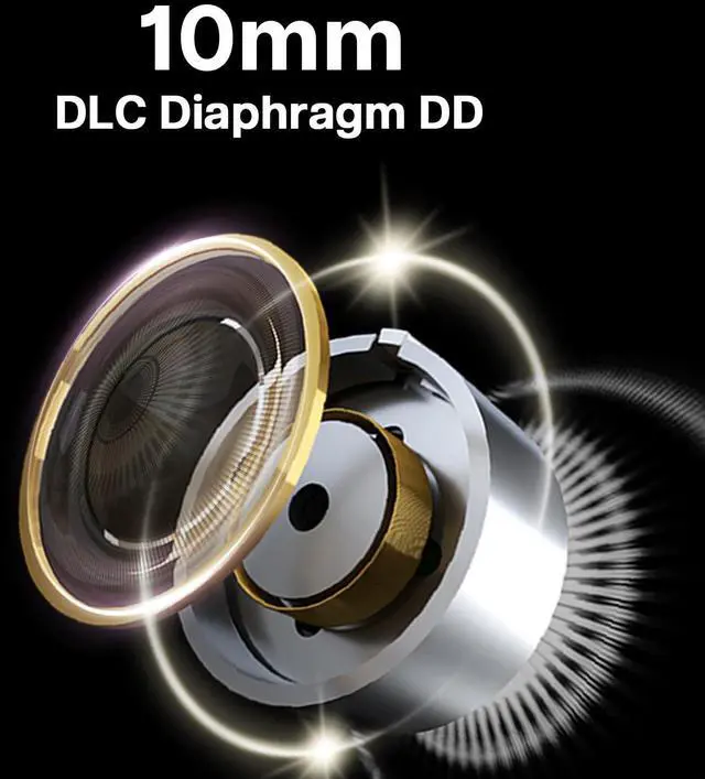 Alt view image 2 of 5 - Linsoul 7HZ G1 in-Ear Monitor, 10mm DLC Diaphragm Dynamic Driver IEM Earphone (Without Mic) Kiwi Ears Allegro Mini Portable IEM DAC, in Ear Monitor Amplifier