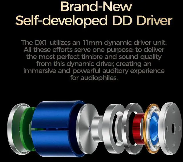 Alt view image 3 of 5 - LETSHUOER DX1 11mm Dynamic Driver Earphones, HiFi in Ear Monitor IEM,Wired Earbuds IEM, Gaming Earbuds with Detachable silver-plated monocrystalline copper cable for Musician Audiophile Singer (3.5mm)