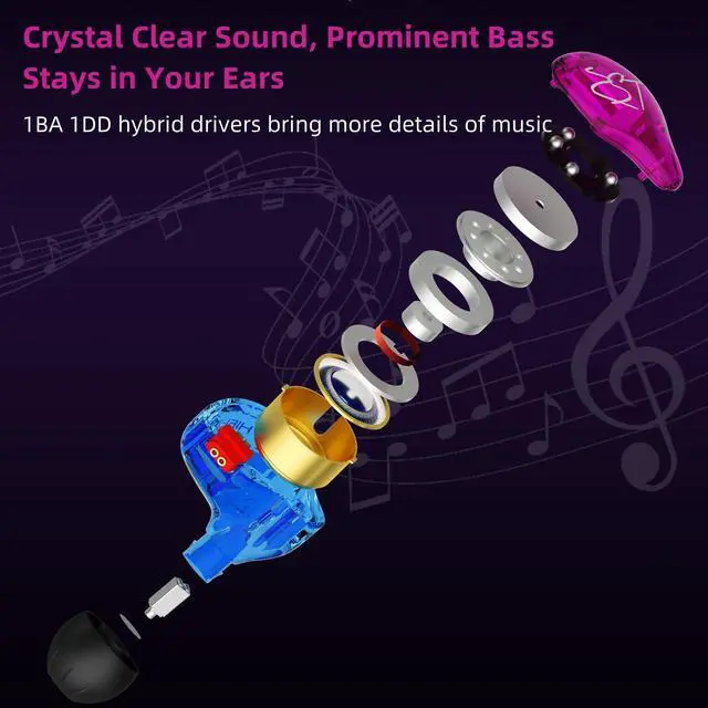 Alt view image 2 of 5 - YINYOO Easy KZ ZST Colorful Hybrid Banlance Armature with Dynamic in-Ear Earphone 1BA+1DD HiFi Headset KZ in Ear Monitors Headphones Wired Earbuds IEM Earphones Gaming Earbuds (Colorful Without mic)
