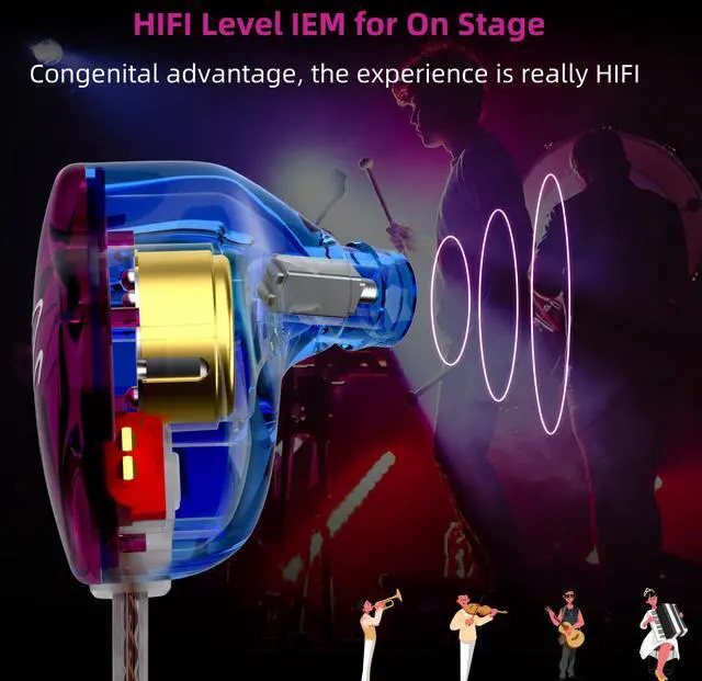 Alt view image 3 of 5 - YINYOO Easy KZ ZST Colorful Hybrid Banlance Armature with Dynamic in-Ear Earphone 1BA+1DD HiFi Headset KZ in Ear Monitors Headphones Wired Earbuds IEM Earphones Gaming Earbuds (Colorful Without mic)
