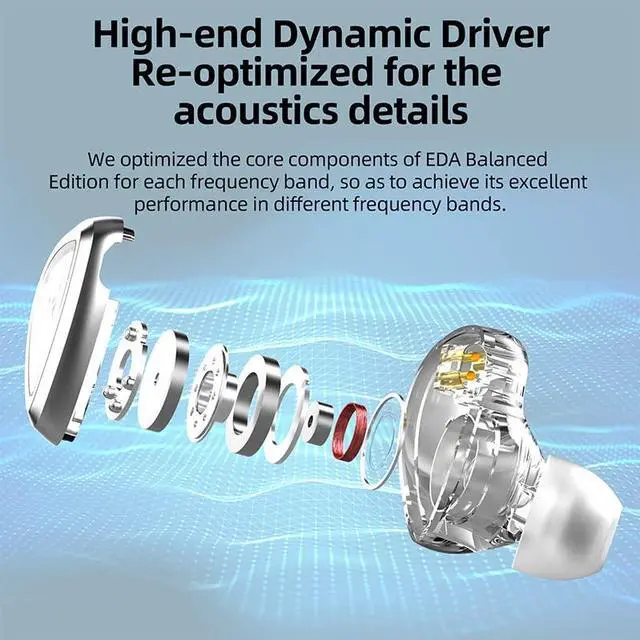 Alt view image 4 of 5 - KZ EDA Dynamic Driver Earbuds, in Ear Monitor Wired Phone Earphones Headphones, HiFi Music IEM Headsets with Removable Cord Without Mic