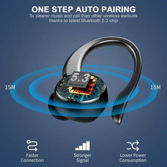 Alt view image 2 of 5 - Wireless Earbuds, Bluetooth 5.3 Headphones with Noise Cancelling Mic, Bass Stereo Bluetooth Earphones 50Hrs with LED Display, IP7 Waterproof Earbuds with Earhooks, Ear Buds for Sports/Workout/Running