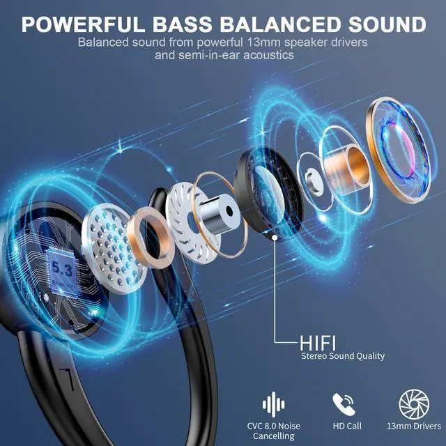 Alt view image 3 of 5 - Wireless Earbuds, Bluetooth 5.3 Headphones with Noise Cancelling Mic, Bass Stereo Bluetooth Earphones 50Hrs with LED Display, IP7 Waterproof Earbuds with Earhooks, Ear Buds for Sports/Workout/Running
