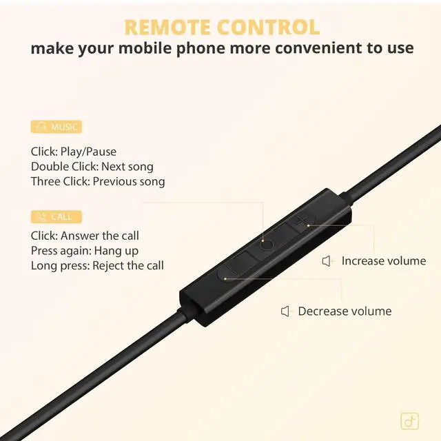 Alt view image 3 of 5 - Air Tube Headphones USB C Headphones Wired for iPhone 16 15, Type C Earbuds Earphones with Microphone Noise Cancelling for iPad,Google Pixel 8 7 6A 5 Samsung-Not for 3.55mm and Lightning Connector
