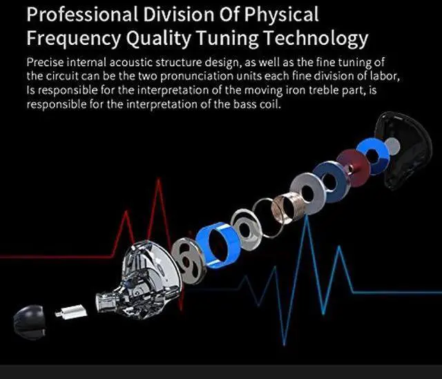 Alt view image 3 of 5 - Kinboofi KZ ZST in-Ear Earbud Headphones, Colour Balanced Hybrid Dual Driver Earphones, HiFi Earbuds Bass Headset in-Ear Earphones (Purple, with mic)