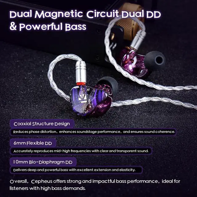 Alt view image 4 of 5 - KBEAR Cepheus Hybrid in-Ear Monitors,2DD+6BA IEM Earphones,16 Drivers Hybrid HiFi Wired Earbuds,Gaming Earbud with 4-Core Alloy Copper Silver-plated Cable for Musician Audiophile (No Mic, Blue)