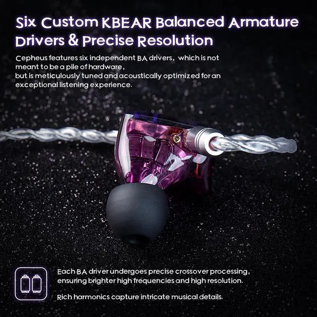 Alt view image 5 of 5 - KBEAR Cepheus Hybrid in-Ear Monitors,2DD+6BA IEM Earphones,16 Drivers Hybrid HiFi Wired Earbuds,Gaming Earbud with 4-Core Alloy Copper Silver-plated Cable for Musician Audiophile (No Mic, Blue)