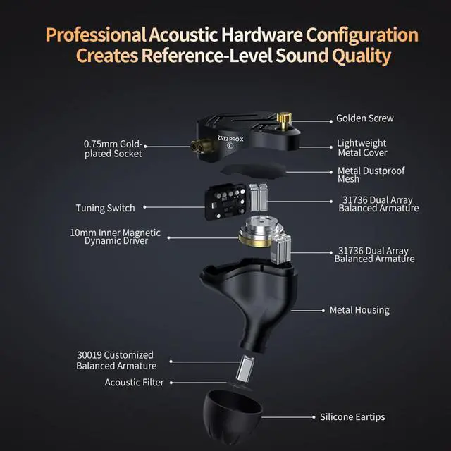 Alt view image 3 of 5 - kz zs12 pro x in Ear Monitor Headphones and kbear st24 Plus 2m Long in Ear Monitor Cable