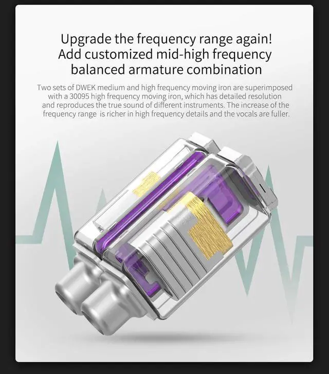 Alt view image 4 of 5 - kz zsx IEM Wired Headphone+07 Ear Tips