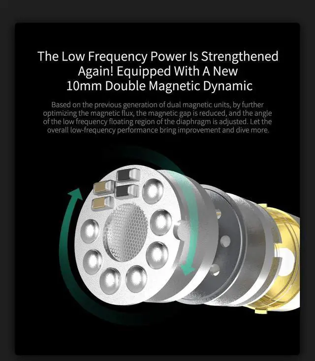 Alt view image 5 of 5 - kz zsx IEM Wired Headphone+07 Ear Tips