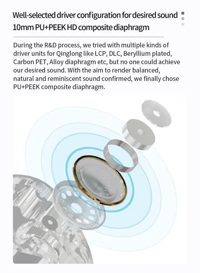 Alt view image 3 of 5 - KBEAR Qinglong in Ear Wired Headphone No Mic,PU+PEEK Double-Layer Composite Diaphragm in Ear Monitor Stage IEM Headphone+in Ear Monitor Case for KBEAR Carrying Case IEM Headphones