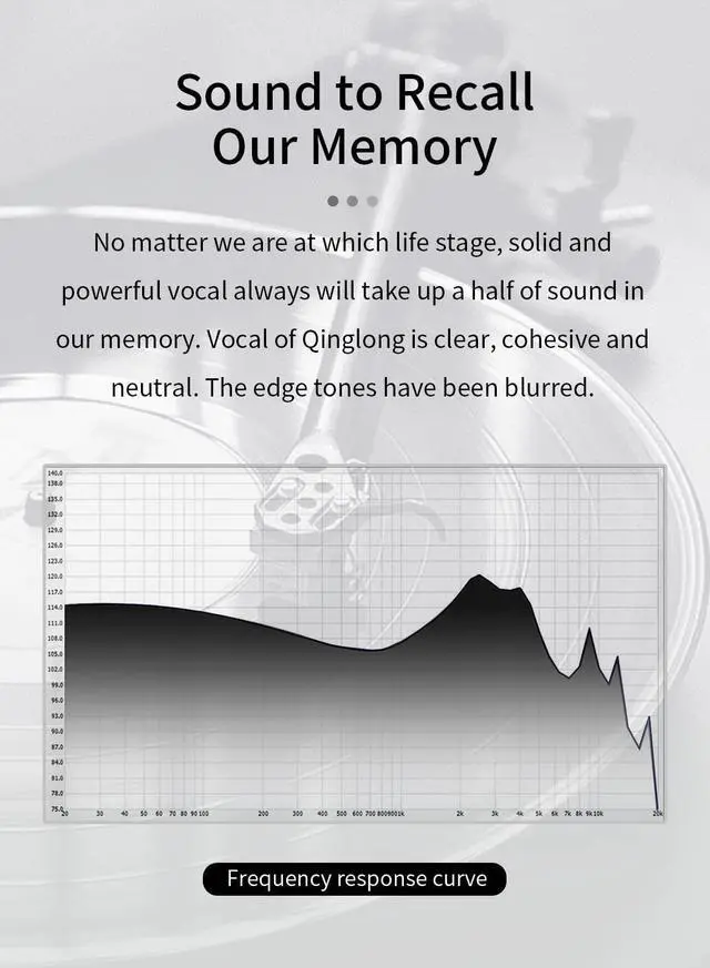 Alt view image 5 of 5 - KBEAR Qinglong in Ear Wired Headphone No Mic,PU+PEEK Double-Layer Composite Diaphragm in Ear Monitor Stage IEM Headphone+in Ear Monitor Case for KBEAR Carrying Case IEM Headphones