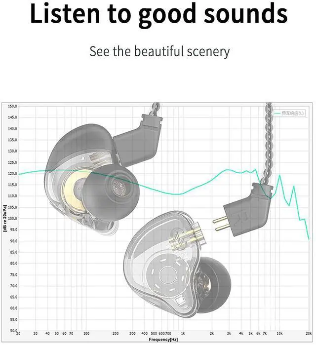 Alt view image 5 of 5 - Kinboofi CCZ Melody in Ear Monitors, Dynamic Hybrid Dual Driver in Ear Headphones +5 Pairs KBEAR 07 Ear Tips