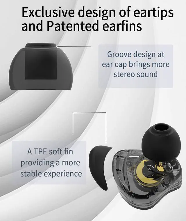 Alt view image 4 of 5 - Kinboofi CCZ Melody in Ear Monitors, Dynamic Hybrid Dual Driver in Ear Headphones +5 Pairs KBEAR 07 Ear Tips