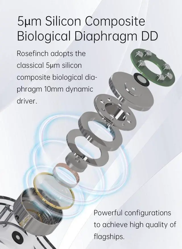 Alt view image 3 of 5 - Kinboofi KBEAR Rosefinch Wired Headphone,5m Silicon Composite Biological Diaphragm DD Stereo Earphone+5 Pairs KBEAR 07 Ear Tips