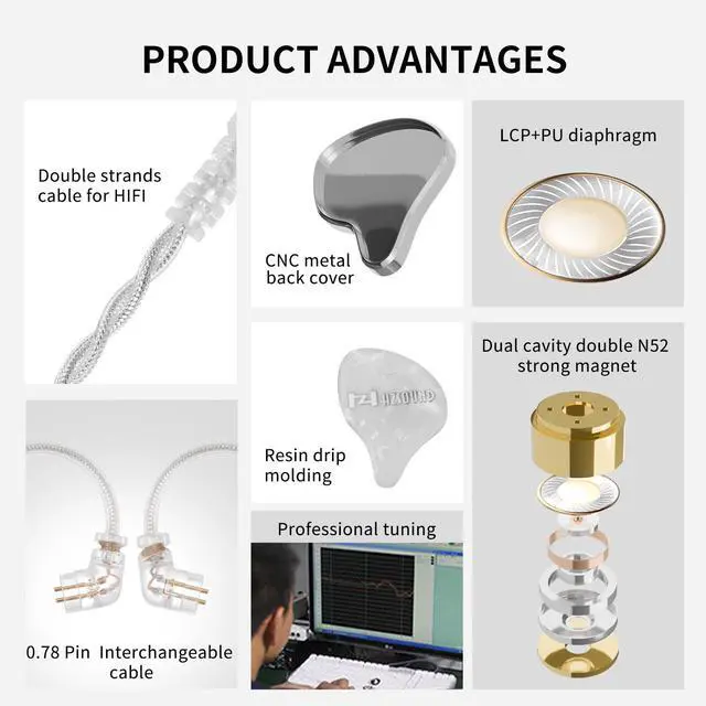 Alt view image 3 of 5 - Hzsound White Snow in Ear Monitors IEM Earphones, Stereo Wired Headphones 10 MM LCP+PU Diaphragm Resin Drip IEMs, Gaming Earbuds Studio Headsets in Ears Positional Audio Location for Singer, Musician
