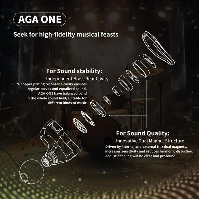 Alt view image 5 of 5 - AGA ONE HiFi in Ear Monitor Headphones, 10MM Dual Cavity & Dual Magnetic DD IEM Earphones Wired Earbuds, Studio Earphones CNC Sand Blasting Cover with 2Pin-C Cable for Audiophile, Stage, Musicians