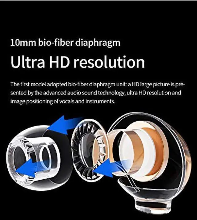 Alt view image 4 of 5 - keephifi in-Ear Headphones BLON BL01 10mm Bio-Fiber Diaphragm Earphones for Powerful Sound, HiFi Bass Noise-canceling, No Latency Earbuds for Games, Music,Sports and Videos (no mic, Gun)