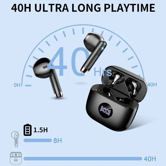 Alt view image 4 of 5 - Wireless Earbuds, 2025 Bluetooth Headphones 5.4 HiFi Stereo, in-Ear Ear buds with 4 ENC Noise Cancelling Mics, 40H Playtime Sport Ear Buds with Charging Case, IP7 Waterproof Earphones with LED Display