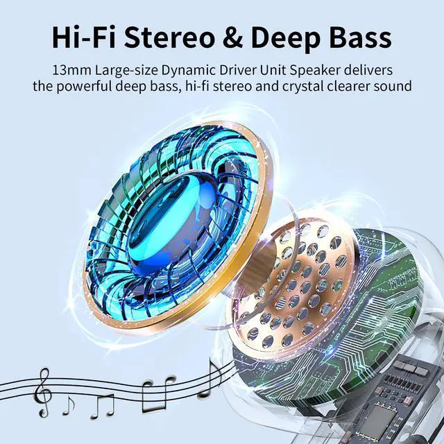 Alt view image 3 of 5 - Wireless Earbuds, 2025 Bluetooth Headphones 5.4 HiFi Stereo, in-Ear Ear buds with 4 ENC Noise Cancelling Mics, 40H Playtime Sport Ear Buds with Charging Case, IP7 Waterproof Earphones with LED Display