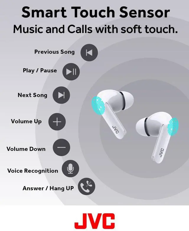 Alt view image 5 of 5 - JVC Ultra Compact True Wireless Earbuds Headphones, Total 12 Hour Battery Life, Sound with 13mm Driver, USB-C Connection - HAB5TW (White)