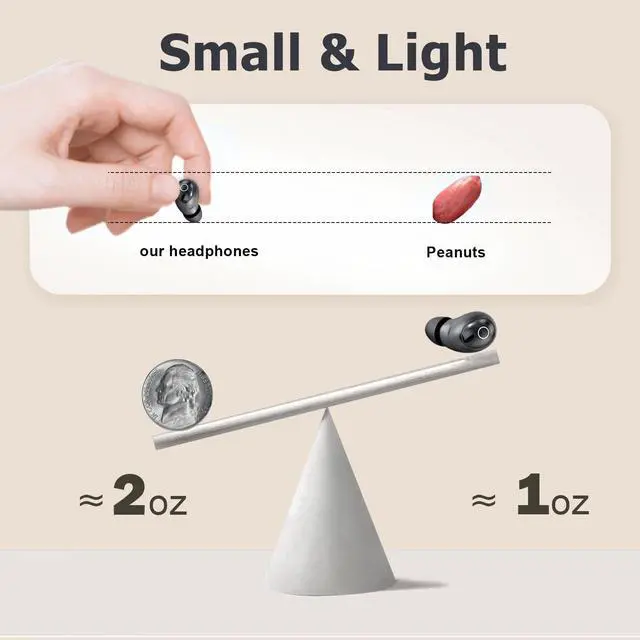 Alt view image 3 of 5 - Xmenha Mini Invisible Small Tiny Earbuds Wireless Bluetooth Ear Buds for Small Ears Canals Women Sleep Earbuds for Side Sleepers Sleeping Micro Smallest Discreet Hidden Earbuds Headphones for Work