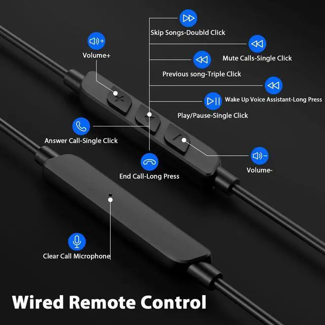 Alt view image 4 of 5 - USB C Headphones Wired Over Ear Earbud for Apple iPhone 16 15 Pro Max 16e iPad Open Outside Ear Buds Sweatproof Type C Corded Earphones for Samsung Galaxy S25 S24 S23 Plus for Google Pixel 9 8 Android