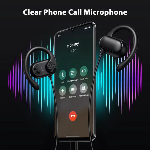 Alt view image 5 of 5 - USB C Headphones Wired Over Ear Earbud for Apple iPhone 16 15 Pro Max 16e iPad Open Outside Ear Buds Sweatproof Type C Corded Earphones for Samsung Galaxy S25 S24 S23 Plus for Google Pixel 9 8 Android