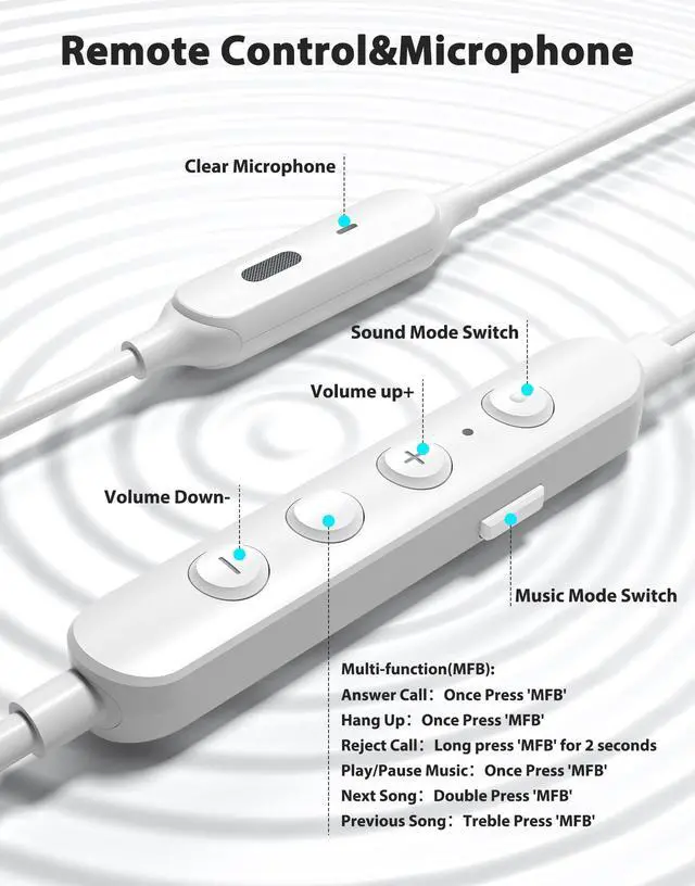 Alt view image 4 of 5 - Wired Headphones USB C Plug Small in Ear Buds 5 Sound Effects Stereo Bass Music Noise Cancelling Earphones Corded Earbuds with Microphone for Apple iPhone 16 Pro Max 16e 15 Samsung S25 S24 S23 White