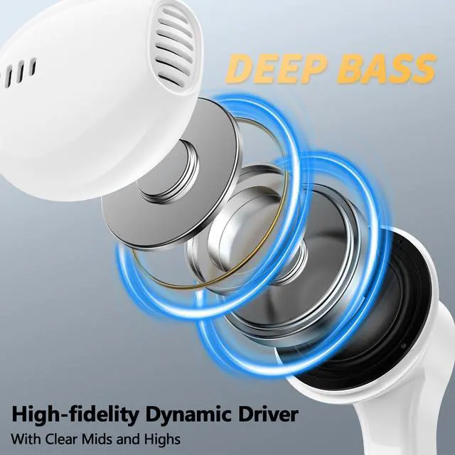 Alt view image 3 of 5 - Wired Headphones USB C for Apple Type C Earphones Ear Buds with Mic for iPhone 16 15 Pro Max Noise Cancelling Built in Remote Control USBC Headset for Samsung Android S25 S24 Plus White